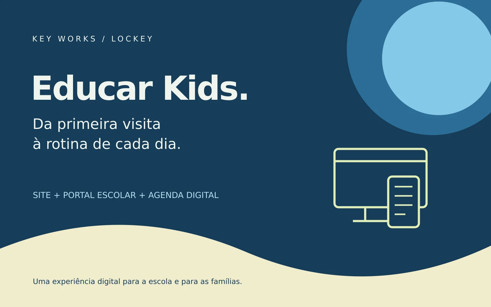 Composição editorial do projeto Educar Kids: site e portal escolar